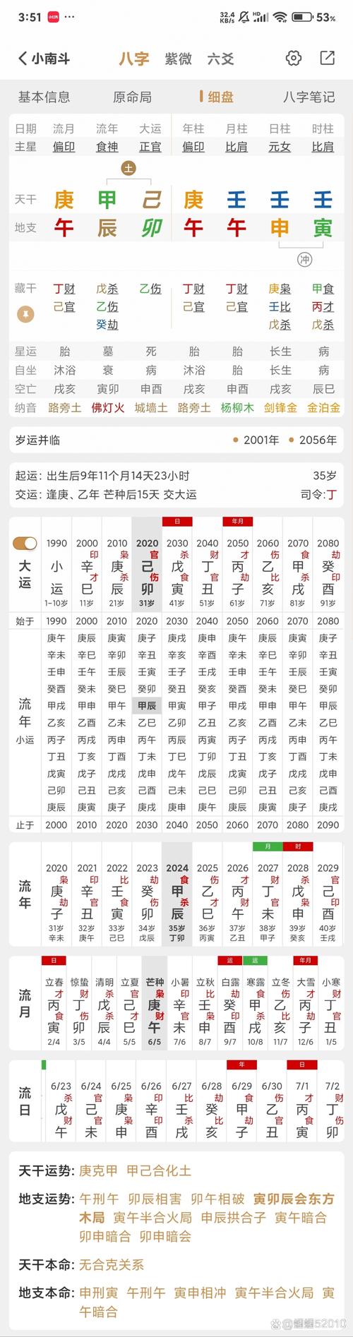 女命八字里有丁壬合漂亮吗 女命丁壬相合预示什么