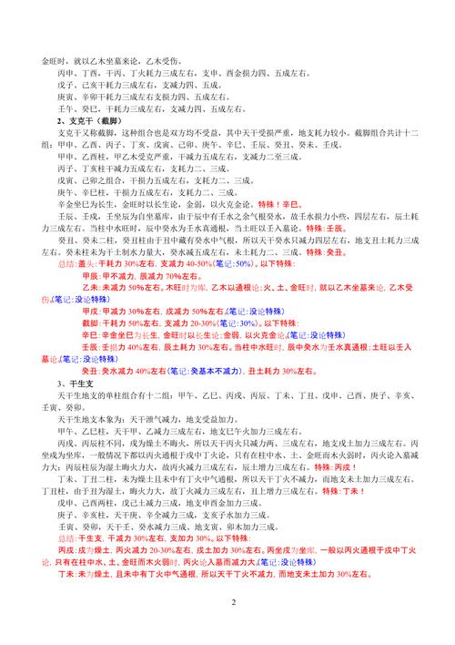 曲炜四柱八字打分论旺衰 曲炜四柱取象完整版