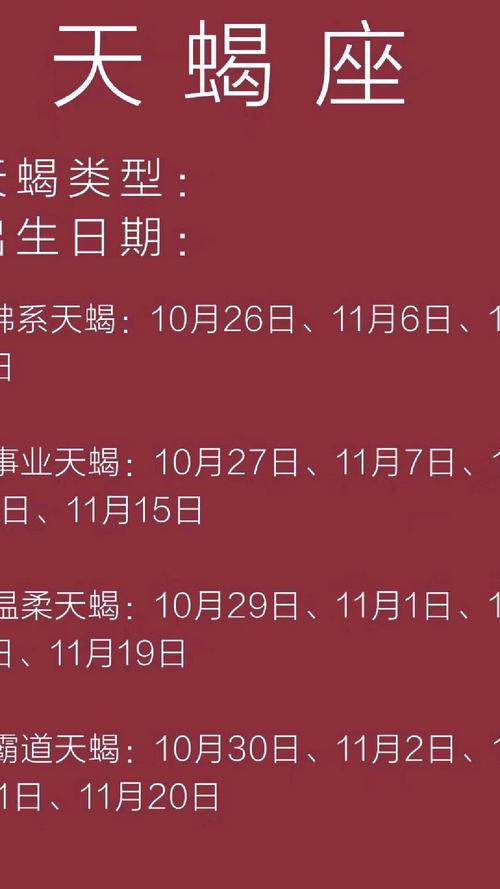 天蝎座12月3号的感情(12月份天蝎座)