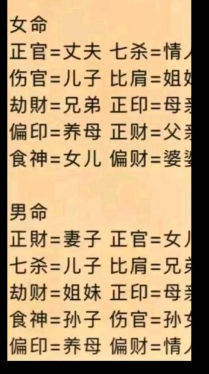 生辰八字正官正印比肩 八字中带有正官正印