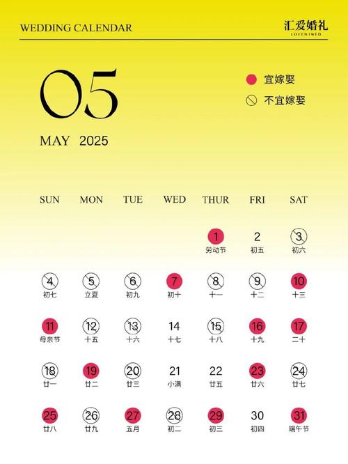 2025年农历五月吉日(2025年农历几号)