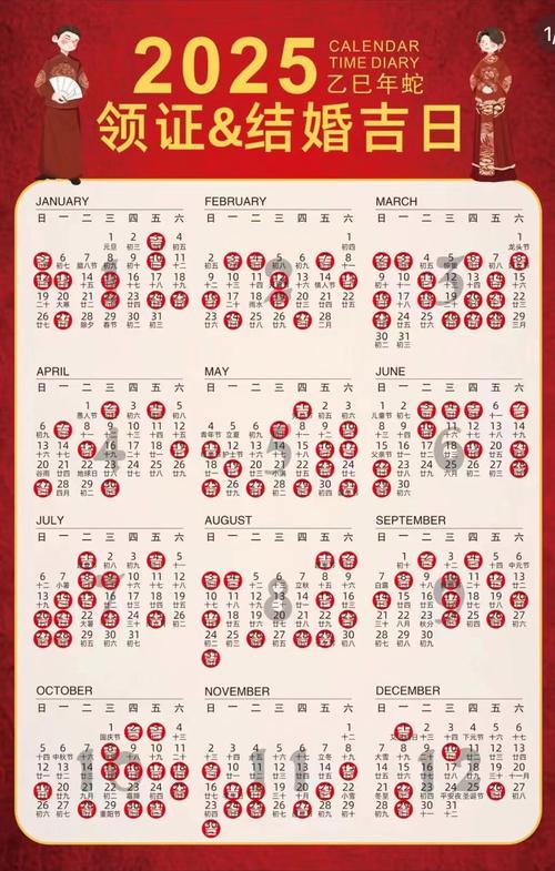 网上选黄道吉日好吗 2025年黄历正宗版