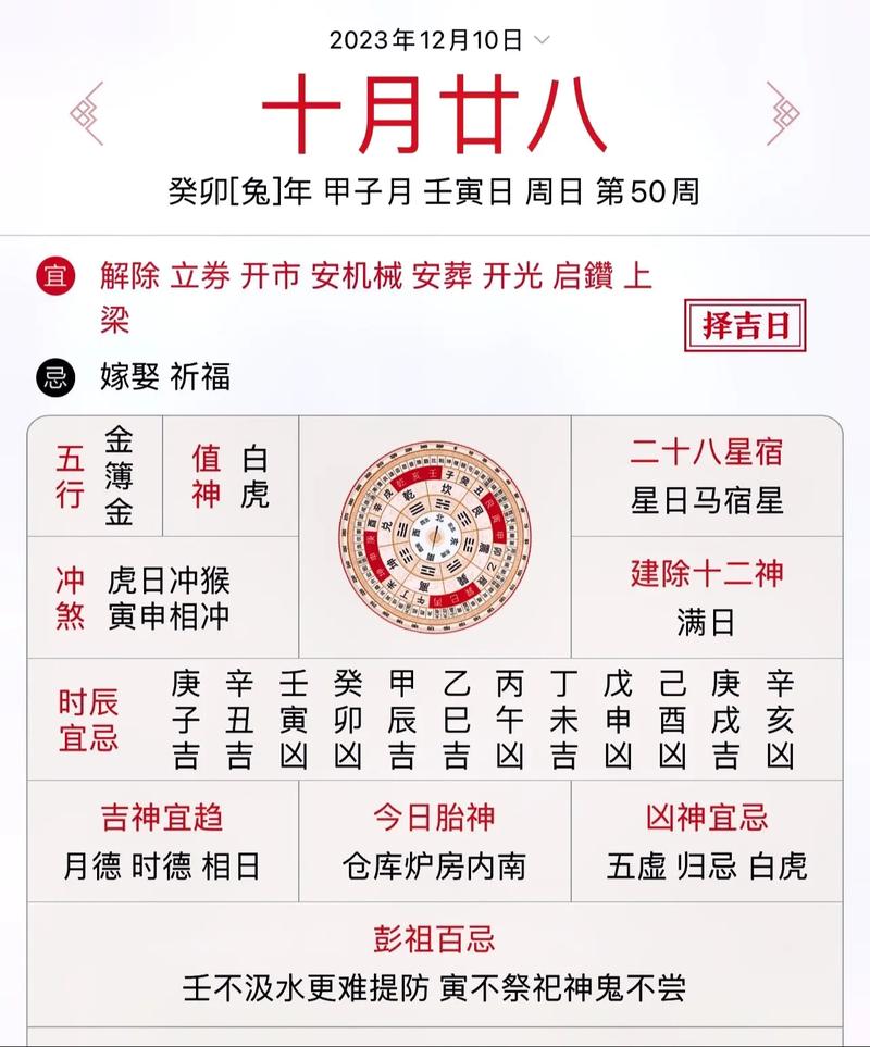 生肖虎考试的黄道吉日 属虎的今天考试能过吗