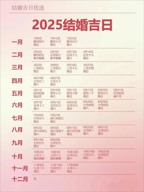 2025年9月吉日有哪些(2025年什么日子适合结婚)