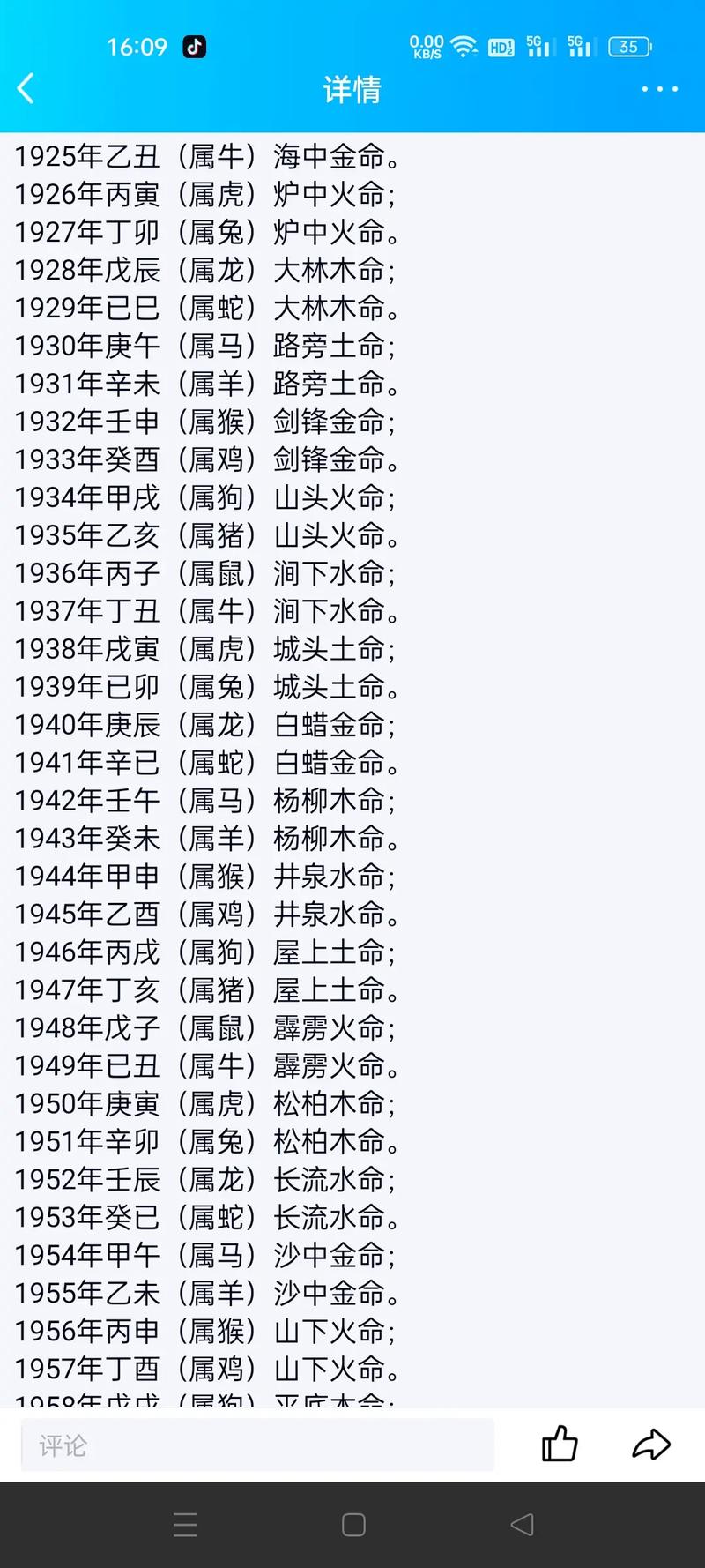 孩子起名生辰八字打分 宝宝起名字生辰八字参考书