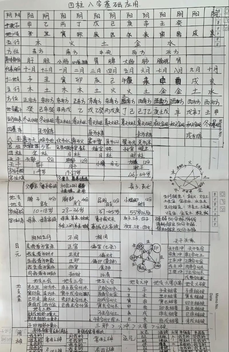 给八字免票打分 姓名和八字结合打分