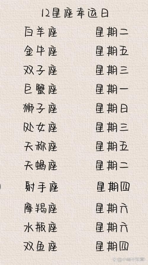 浪漫星座幸运日是什么(各种星座的幸运日)