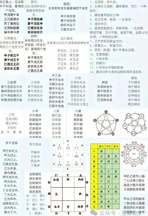 李永乐老师讲解四柱八字 讲四柱八字视频