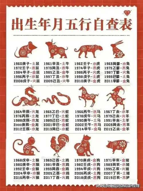 六月属兔的黄道吉日是哪天 属兔黄道吉日一览表
