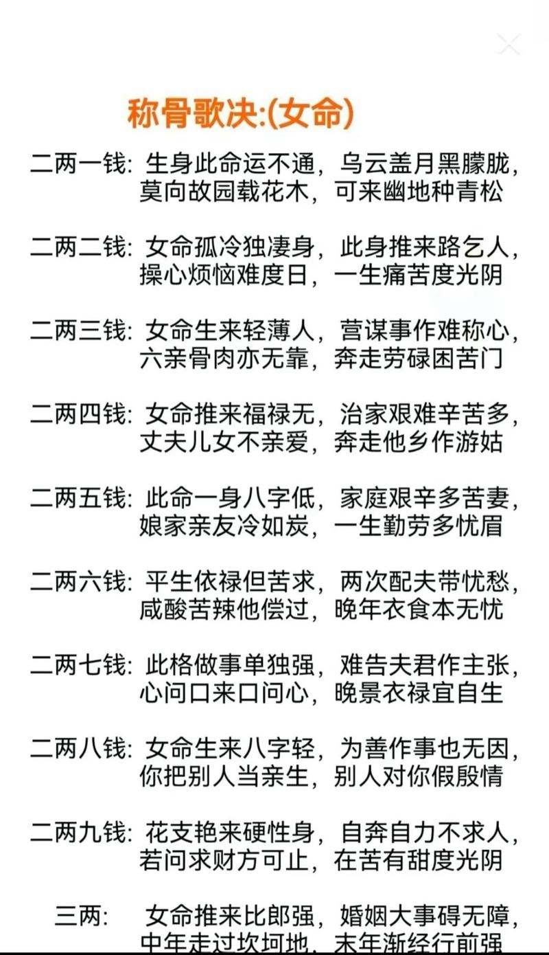 称骨算命中的三两五钱(称骨3两5钱详解)