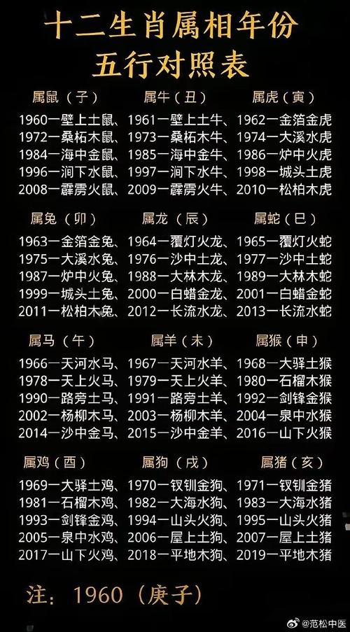 阴历2018年九月二十八巳时的五行 老黄历正版2025年1月25日