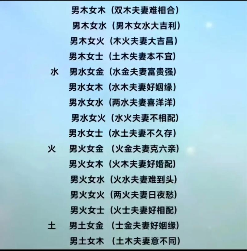男金女金八字合不合婚配(男金女金婚姻好吗)