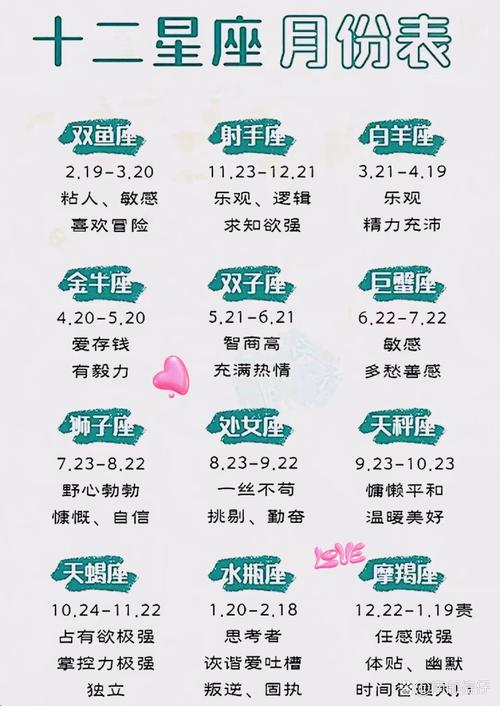 六月10月是什么星座的(6月10月是什么星座)