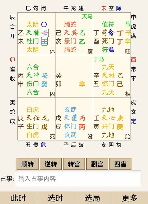 奇门遁甲看婚姻艮宫和离宫 奇门遁甲婚姻宫怎么看