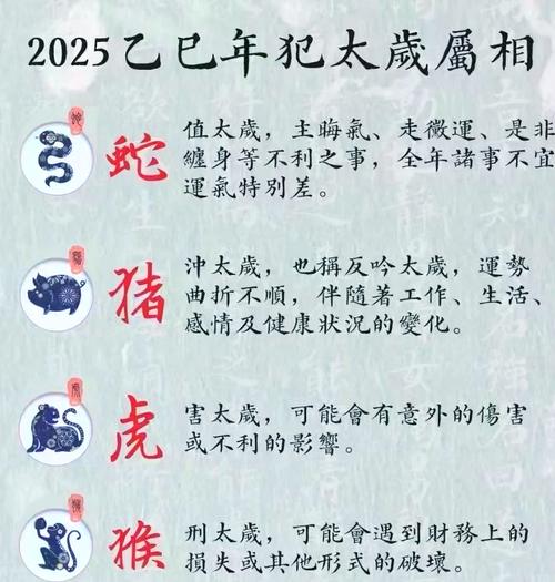 2025年立土神吉日(立土神在位日)