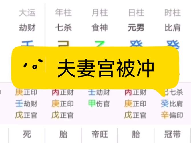 婚姻宫相冲结婚好吗 北交二宫和8宫相冲