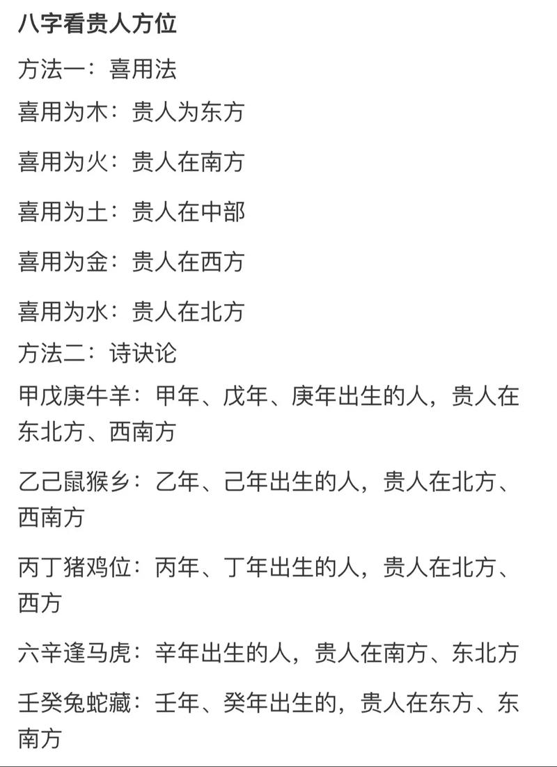算命八字怎么看遇贵人(怎么看八字有贵人)