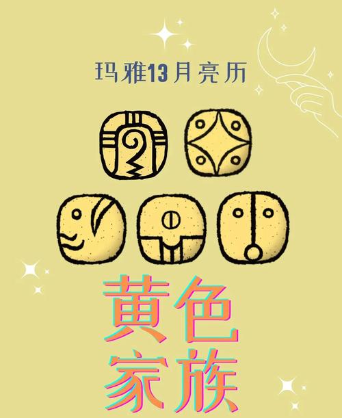 玛雅图腾的日子(玛雅图腾解读)
