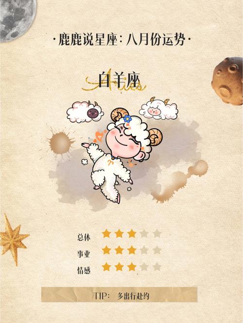 白羊座运势最新8月份查询(2021白羊座8月份运势)