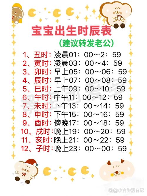 农历七月黄道吉日生宝宝 七月黄道吉日一览表