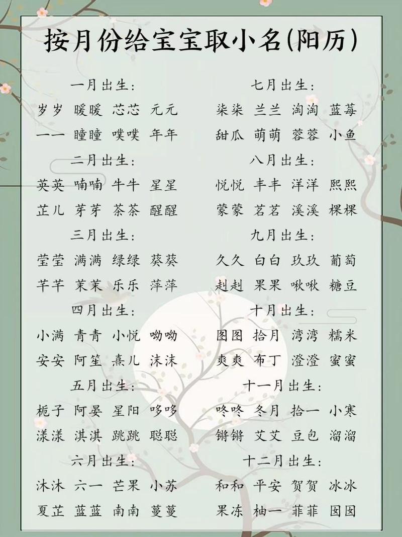 阴历九月出生男孩名字好 九月生男孩取什么名字好