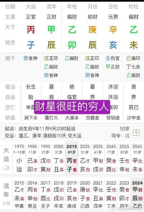 富甲一方的八字命理详解 富甲一方八字命运