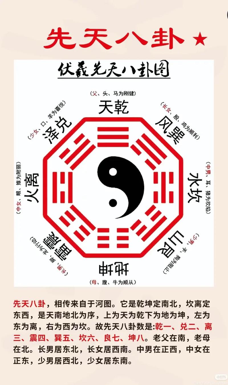 六爻八字算命实例(六爻测八字)