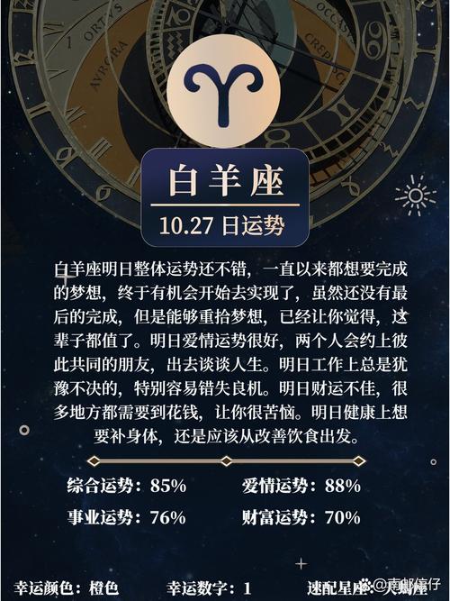 白羊座明日运势1031(白羊座明日运势查询水墨先生网)