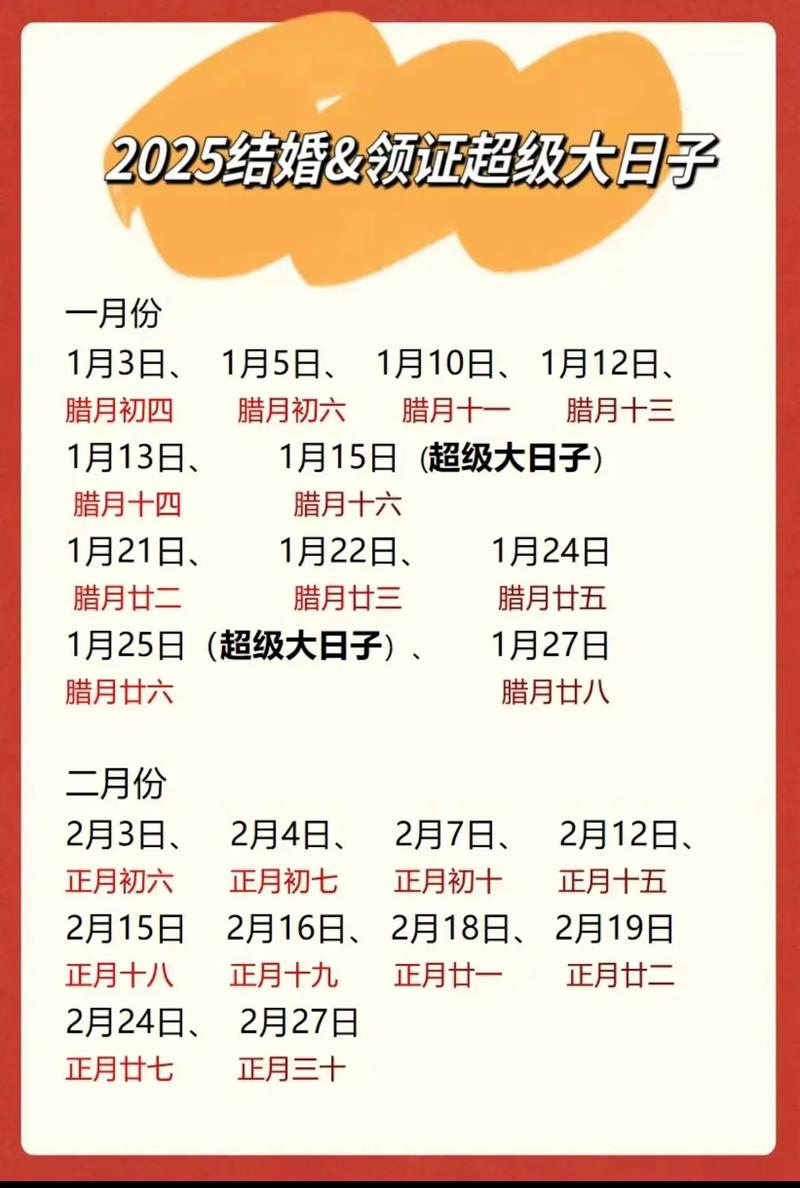 2025年最佳黄道吉日(2025年最佳黄道吉日一览表)