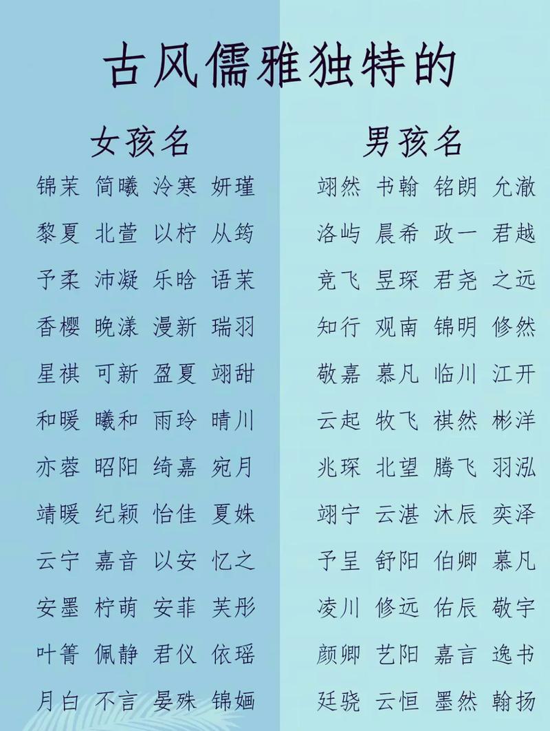 儿子女儿名字配对小说推荐 女儿叫可可的小说